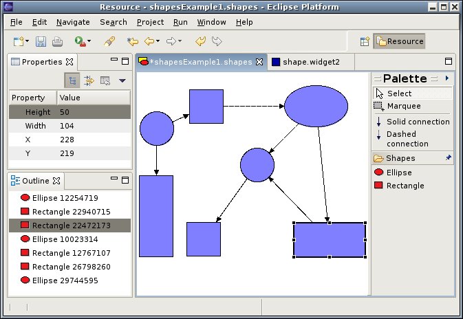 Screen shot of the diagram editor
