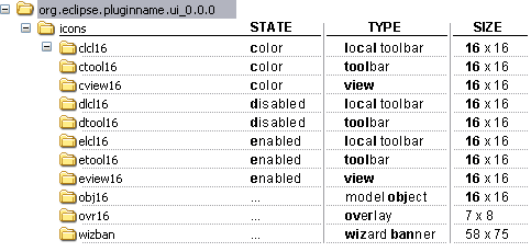 Image showing the complete directory structure for user interface graphics a plug-in, as described in text above