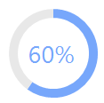 This widget proposes a simple and light representation of a percentage value.