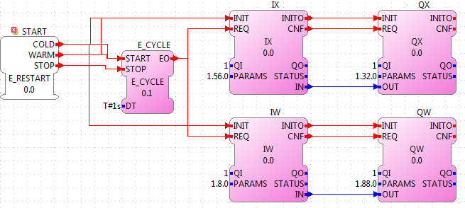 Raspberry-SPS example application