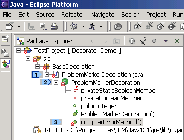Understanding Decorators in Eclipse